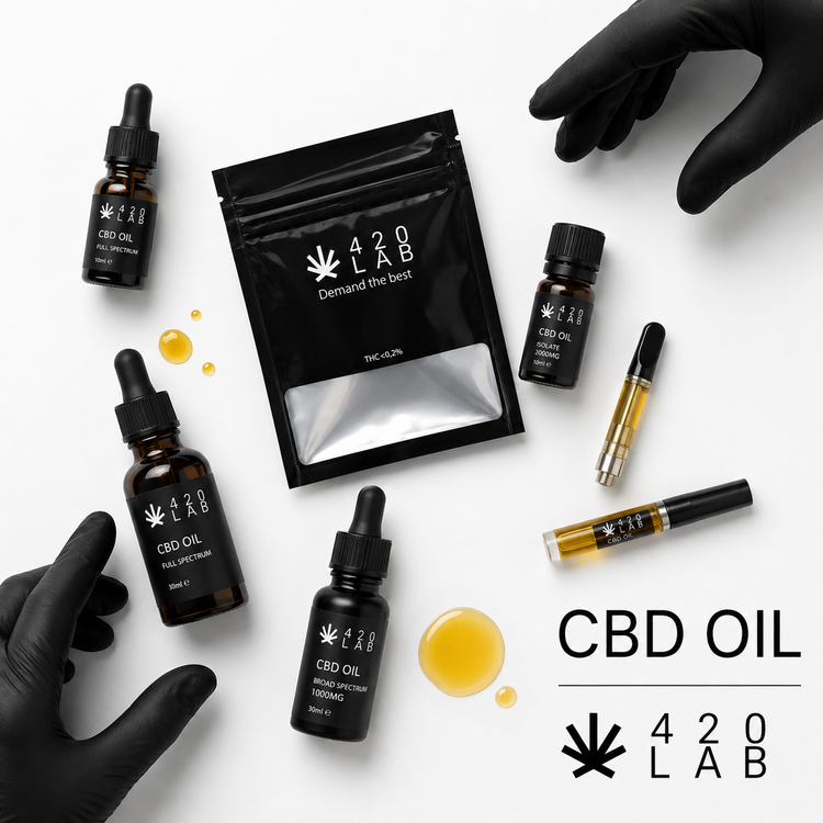 Huiles CBD wholesale 420LAB - full spectrum, broad spectrum et isolat pour professionnels B2B Europe